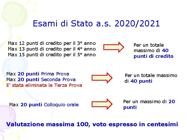 Esami di Stato a. s. 2020/2021 Max 12 punti di credito per il 3° Esami di Stato a. s. 2020/2021 Max 12 punti di credito per il 3°