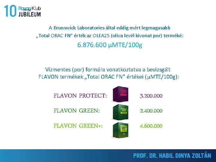 A Brunswick Laboratories által eddig mért legmagasabb „Total ORAC FN” érték az OLEA 25