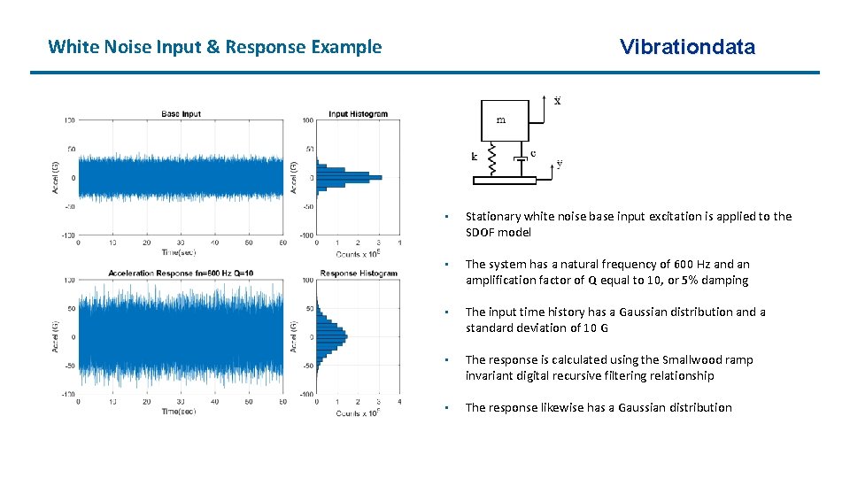 White Noise Input & Response Example Vibrationdata • Stationary white noise base input excitation