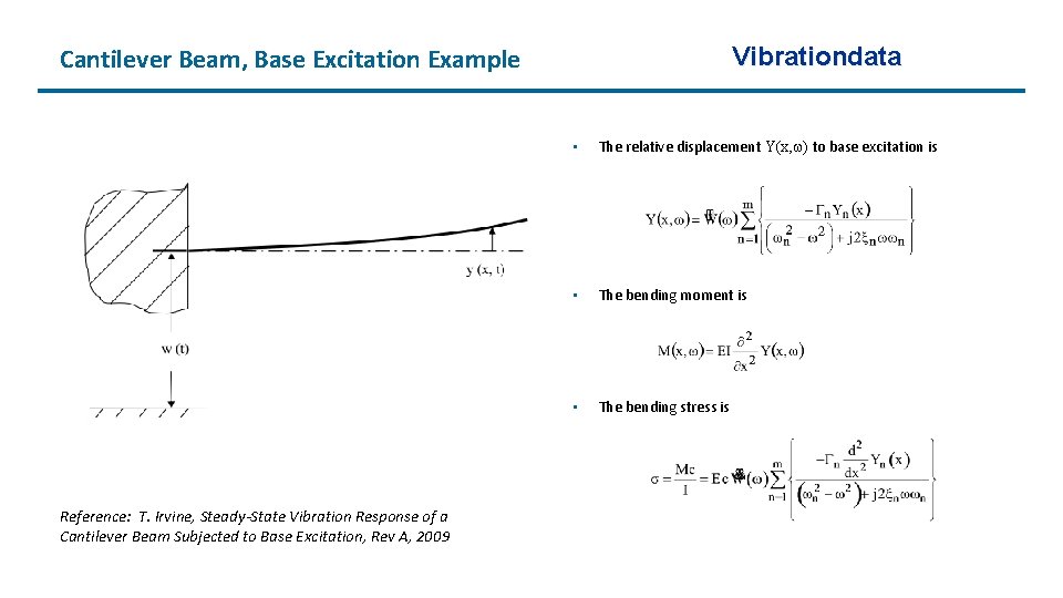 Vibrationdata Cantilever Beam, Base Excitation Example Reference: T. Irvine, Steady-State Vibration Response of a