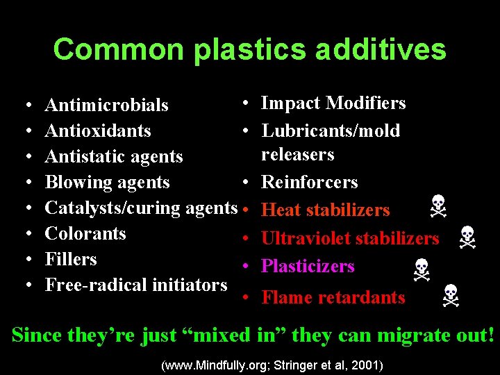 Common plastics additives • • • Antimicrobials Antioxidants • Antistatic agents Blowing agents • Common plastics additives • • • Antimicrobials Antioxidants • Antistatic agents Blowing agents •