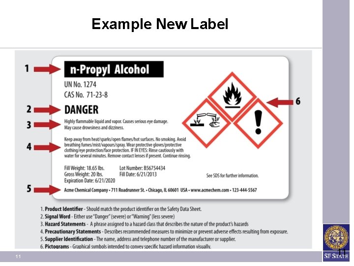 Example New Label 11 11 Example New Label 11 11
