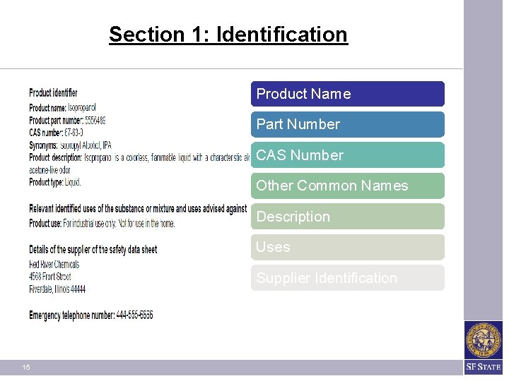 Section 1: Identification Product Name Part Number CAS Number Other Common Names Description Uses Section 1: Identification Product Name Part Number CAS Number Other Common Names Description Uses