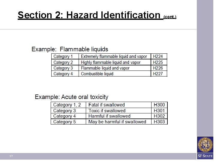 Section 2: Hazard Identification (cont. ) 17 Section 2: Hazard Identification (cont. ) 17