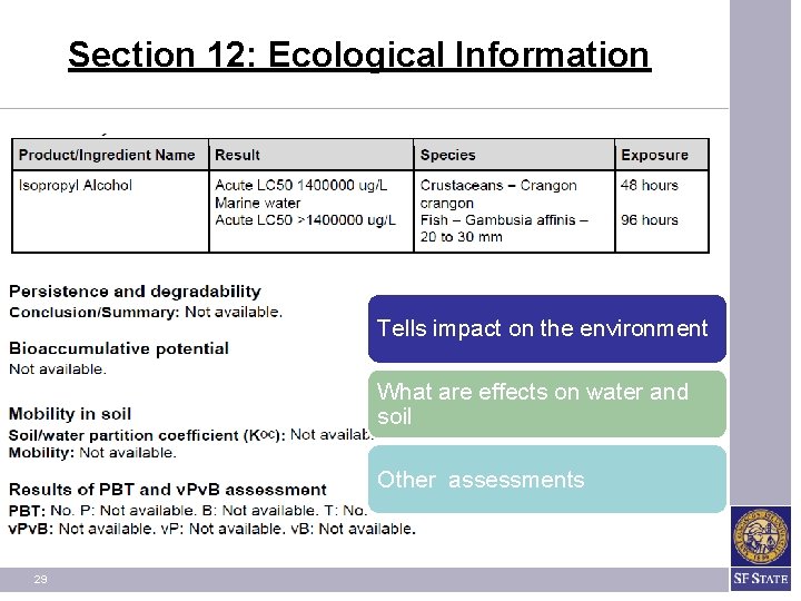 Section 12: Ecological Information Tells impact on the environment What are effects on water Section 12: Ecological Information Tells impact on the environment What are effects on water