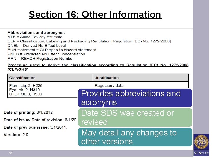 Section 16: Other Information Provides abbreviations and acronyms Date SDS was created or revised Section 16: Other Information Provides abbreviations and acronyms Date SDS was created or revised