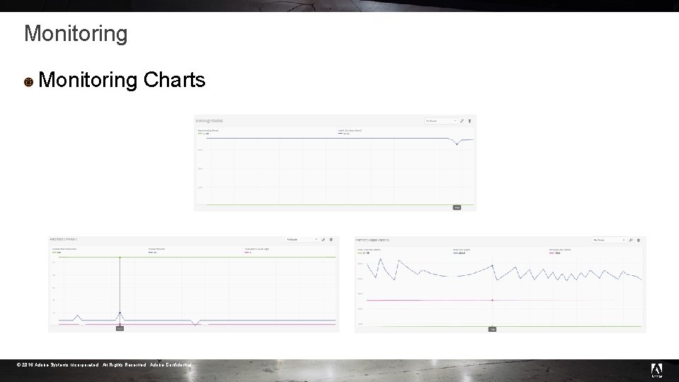 Monitoring Charts © 2016 Adobe Systems Incorporated. All Rights Reserved. Adobe Confidential. Monitoring Charts © 2016 Adobe Systems Incorporated. All Rights Reserved. Adobe Confidential.