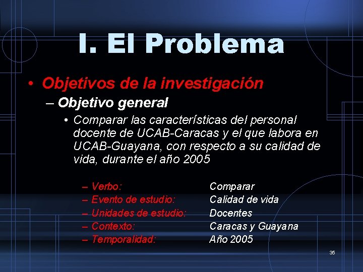 I. El Problema • Objetivos de la investigación – Objetivo general • Comparar las