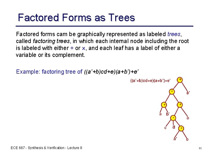 Factored Forms as Trees Factored forms cam be graphically represented as labeled trees, called Factored Forms as Trees Factored forms cam be graphically represented as labeled trees, called
