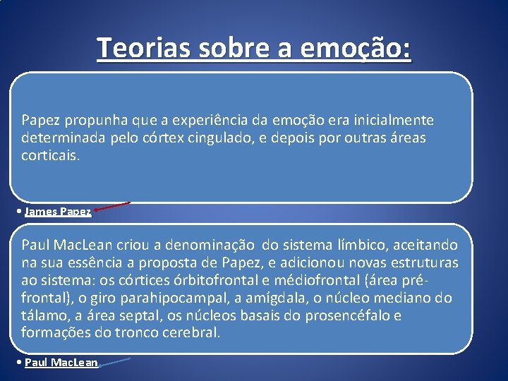 Teorias sobre a emoção: Papez propunha que a experiência da emoção era inicialmente determinada Teorias sobre a emoção: Papez propunha que a experiência da emoção era inicialmente determinada