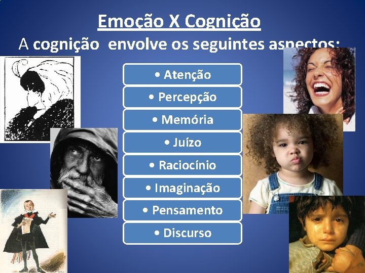 Emoção X Cognição A cognição envolve os seguintes aspectos: • Atenção • Percepção • Emoção X Cognição A cognição envolve os seguintes aspectos: • Atenção • Percepção •