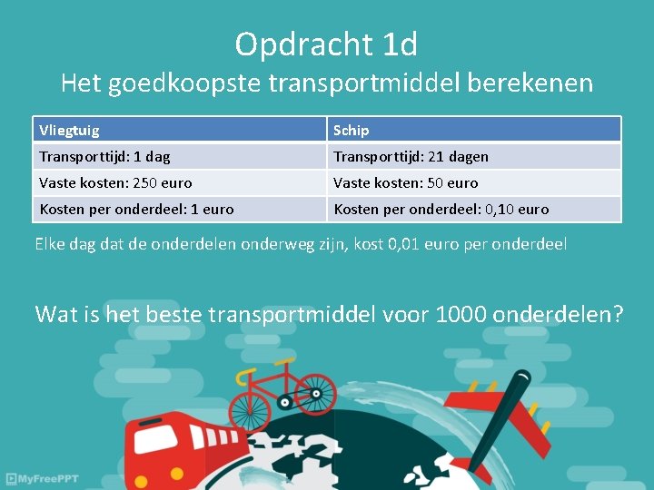 Opdracht 1 d Het goedkoopste transportmiddel berekenen Vliegtuig Schip Transporttijd: 1 dag Transporttijd: 21 Opdracht 1 d Het goedkoopste transportmiddel berekenen Vliegtuig Schip Transporttijd: 1 dag Transporttijd: 21