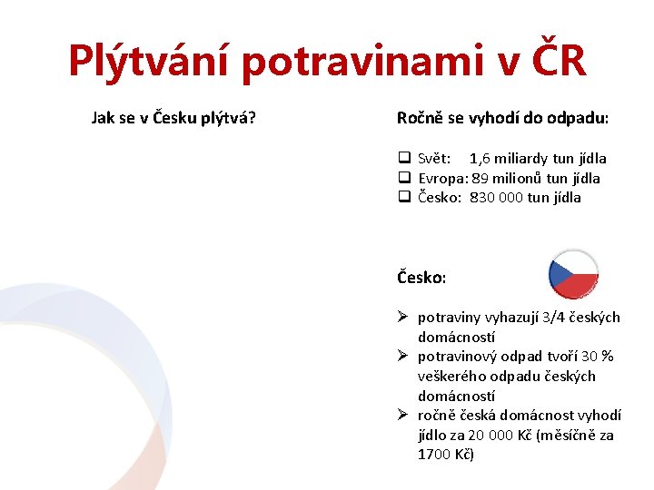 Plýtvání potravinami v ČR Jak se v Česku plýtvá? Ročně se vyhodí do odpadu: