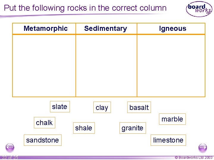 Put the following rocks in the correct column Metamorphic Sedimentary slate chalk sandstone 22