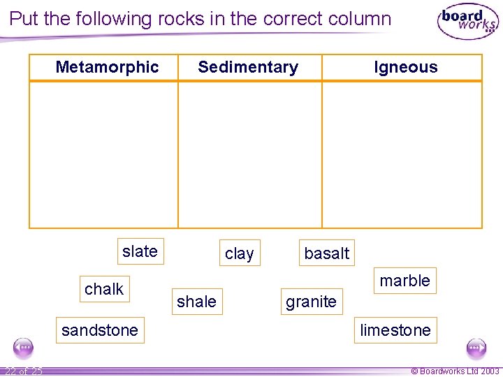 Put the following rocks in the correct column Metamorphic Sedimentary slate chalk sandstone 22 Put the following rocks in the correct column Metamorphic Sedimentary slate chalk sandstone 22
