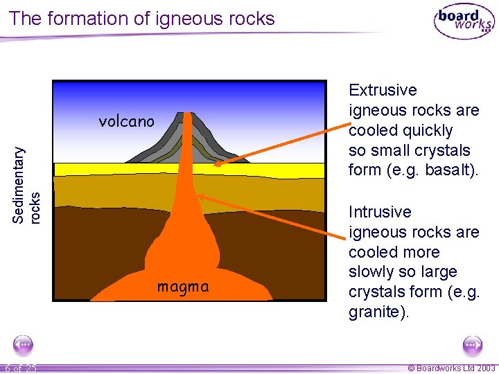 The formation of igneous rocks Extrusive igneous rocks are cooled quickly so small crystals