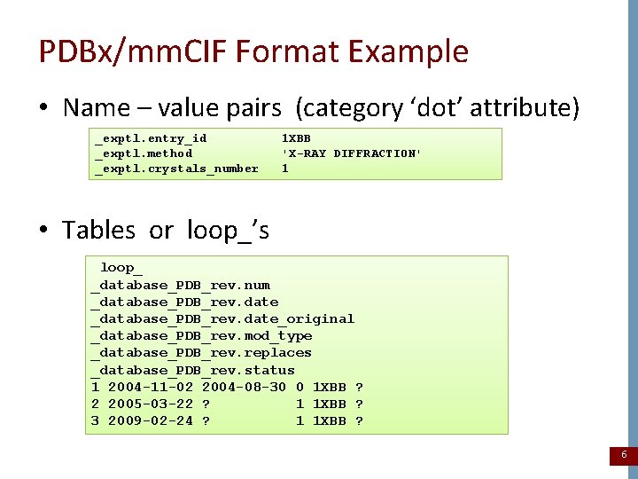 PDBx/mm. CIF Format Example • Name – value pairs (category ‘dot’ attribute) _exptl. entry_id PDBx/mm. CIF Format Example • Name – value pairs (category ‘dot’ attribute) _exptl. entry_id