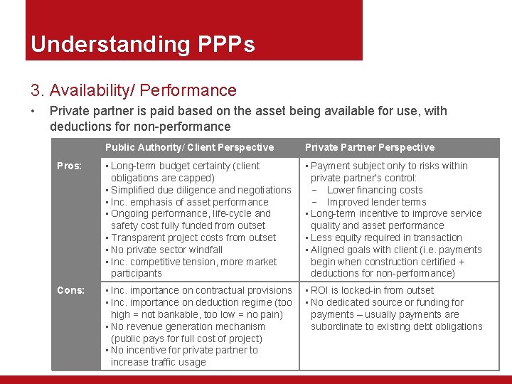 Understanding PPPs 3. Availability/ Performance • Private partner is paid based on the asset