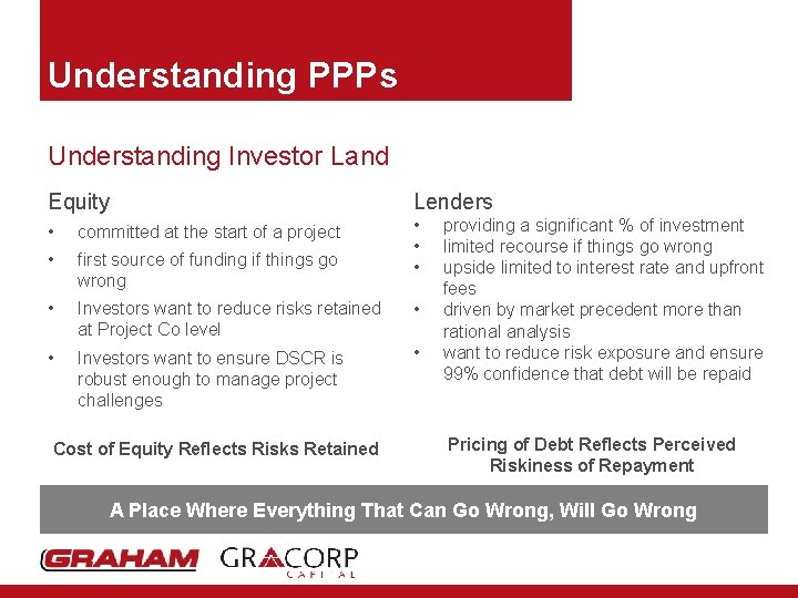 Understanding PPPs Understanding Investor Land Equity Lenders • committed at the start of a