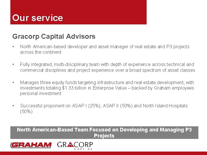 Our service Gracorp Capital Advisors • North American-based developer and asset manager of real