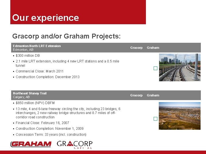 Our experience Gracorp and/or Graham Projects: Edmonton North LRT Extension Edmonton, AB Gracorp Graham