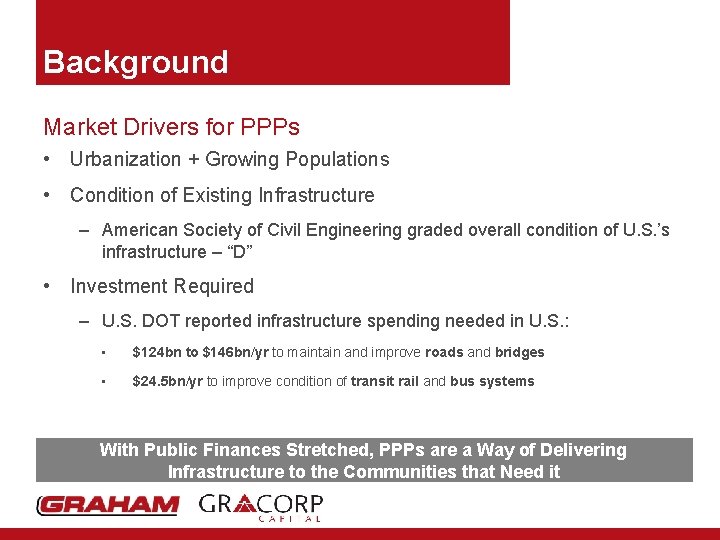 Background Market Drivers for PPPs • Urbanization + Growing Populations • Condition of Existing