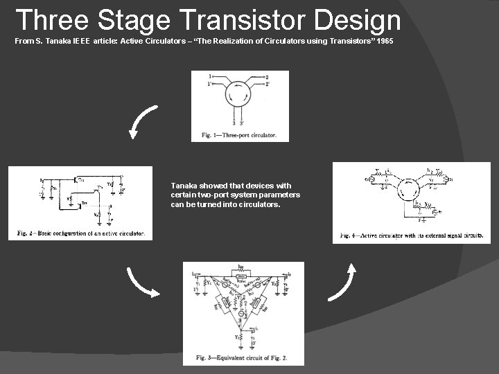 Three Stage Transistor Design From S. Tanaka IEEE article: Active Circulators – “The Realization