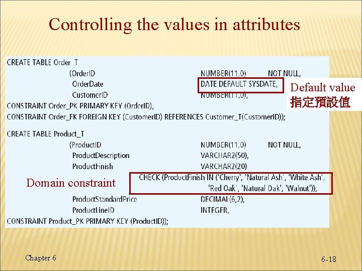 Controlling the values in attributes Default value 指定預設值 Domain constraint Chapter 6 6 -18 Controlling the values in attributes Default value 指定預設值 Domain constraint Chapter 6 6 -18