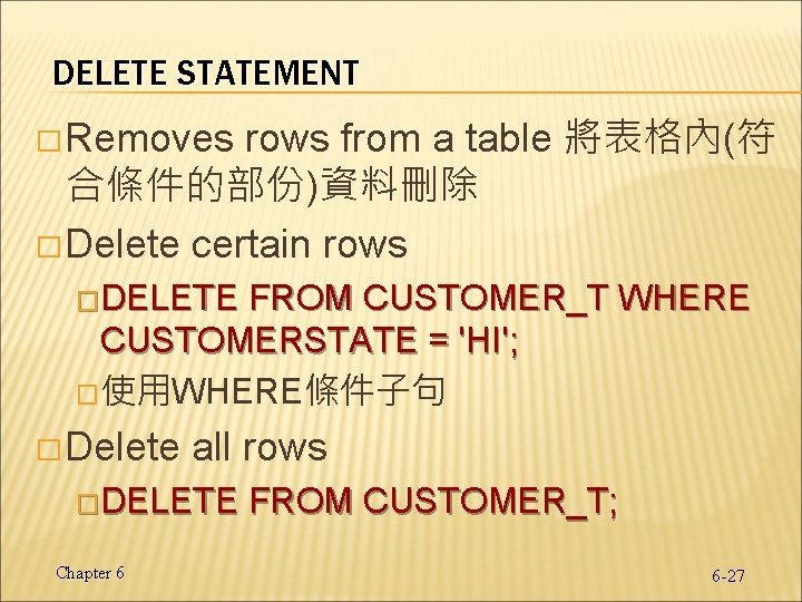 DELETE STATEMENT rows from a table 將表格內(符 合條件的部份)資料刪除 � Delete certain rows � Removes DELETE STATEMENT rows from a table 將表格內(符 合條件的部份)資料刪除 � Delete certain rows � Removes