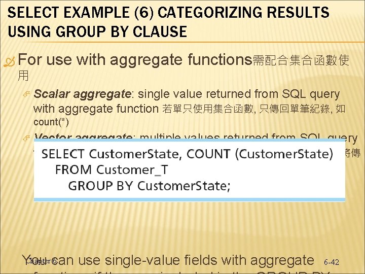 SELECT EXAMPLE (6) CATEGORIZING RESULTS USING GROUP BY CLAUSE For 用 use with aggregate SELECT EXAMPLE (6) CATEGORIZING RESULTS USING GROUP BY CLAUSE For 用 use with aggregate