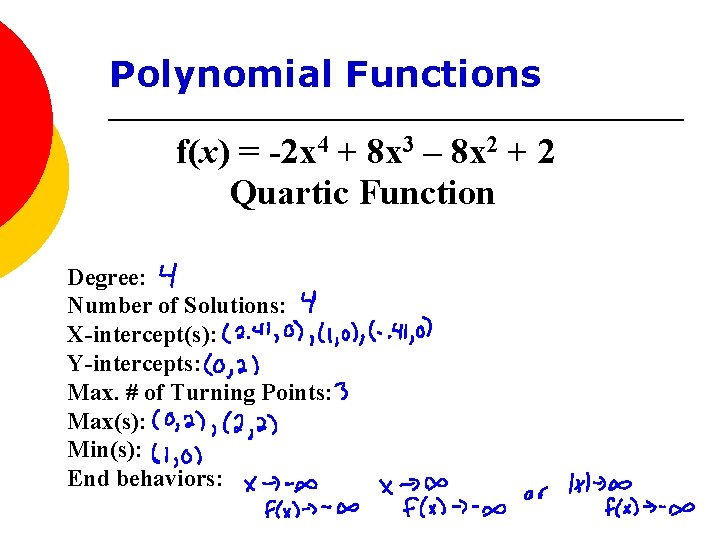 Polynomial Functions f(x) = -2 x 4 + 8 x 3 – 8 x