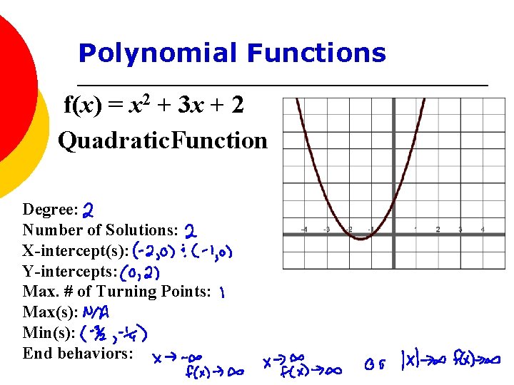 Polynomial Functions f(x) = x 2 + 3 x + 2 Quadratic. Function Degree: