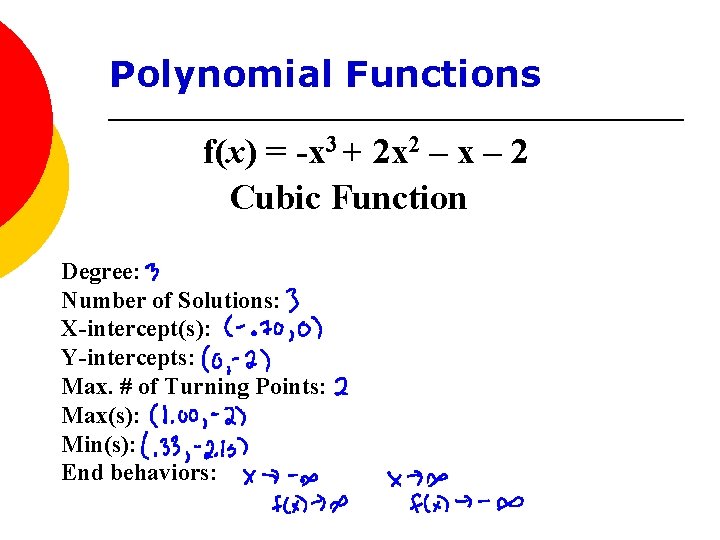 Polynomial Functions f(x) = -x 3 + 2 x 2 – x – 2