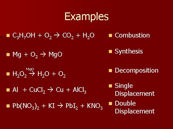 Examples C 3 H 7 OH + O 2 CO 2 + H 2 Examples C 3 H 7 OH + O 2 CO 2 + H 2