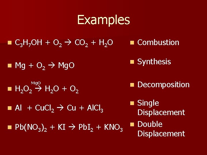 Examples C 3 H 7 OH + O 2 CO 2 + H 2