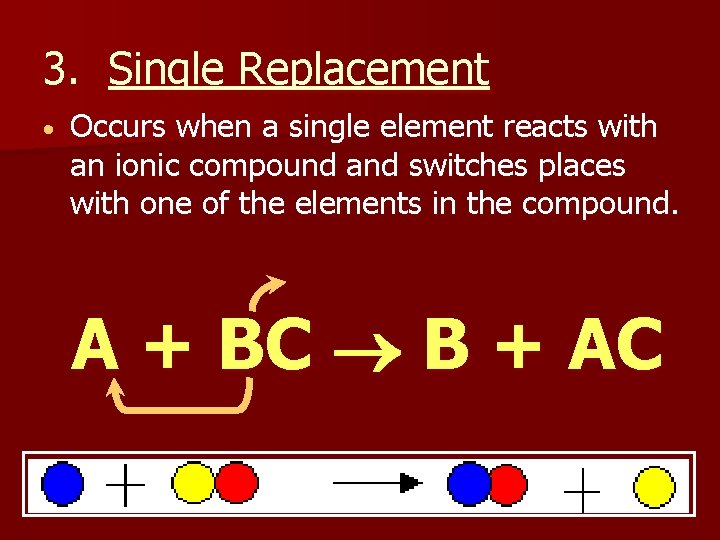 3. Single Replacement Occurs when a single element reacts with an ionic compound and