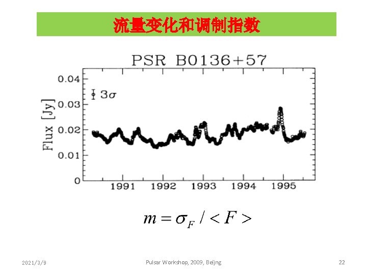 流量变化和调制指数 2021/3/9 Pulsar Workshop, 2009, Beijng 22 