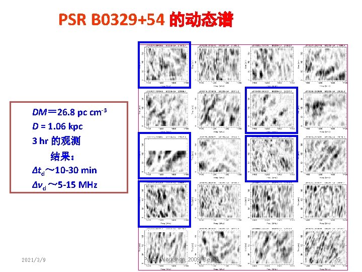 PSR B 0329+54 的动态谱 DM＝ 26. 8 pc cm-3 D = 1. 06 kpc