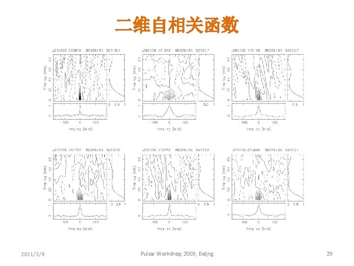 二维自相关函数 2021/3/9 Pulsar Workshop, 2009, Beijng 29 