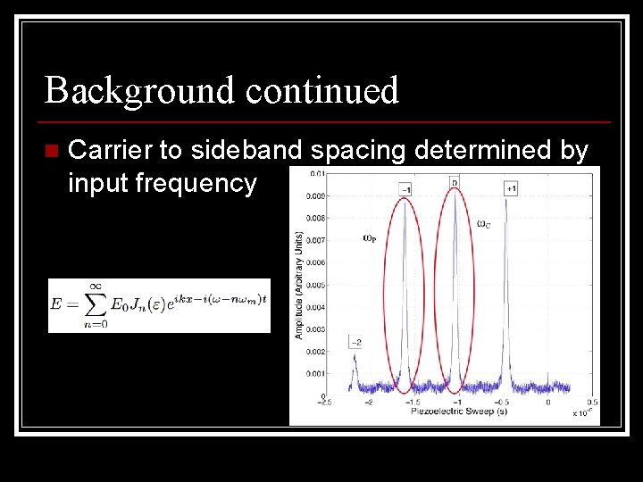 Background continued n Carrier to sideband spacing determined by input frequency 