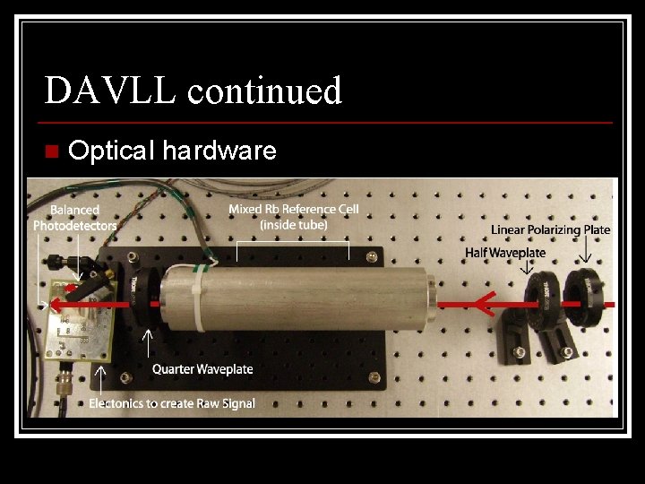 DAVLL continued n Optical hardware 