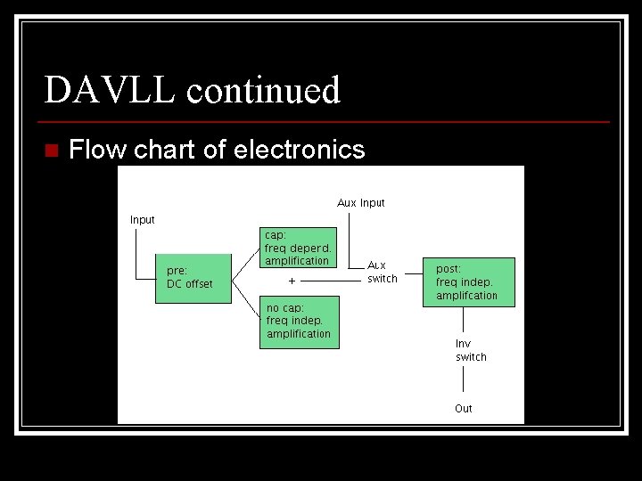 DAVLL continued n Flow chart of electronics 
