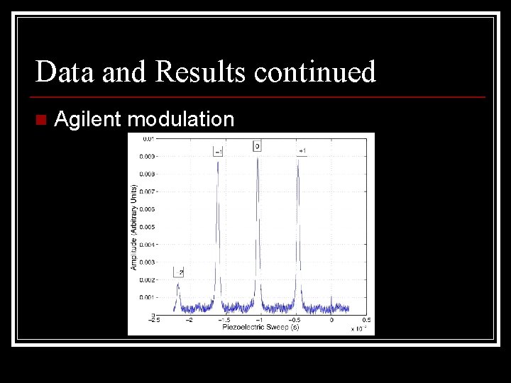Data and Results continued n Agilent modulation 
