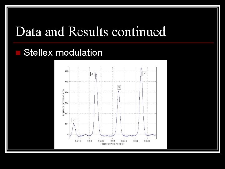 Data and Results continued n Stellex modulation 