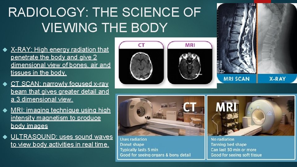 RADIOLOGY: THE SCIENCE OF VIEWING THE BODY X-RAY: High energy radiation that penetrate the