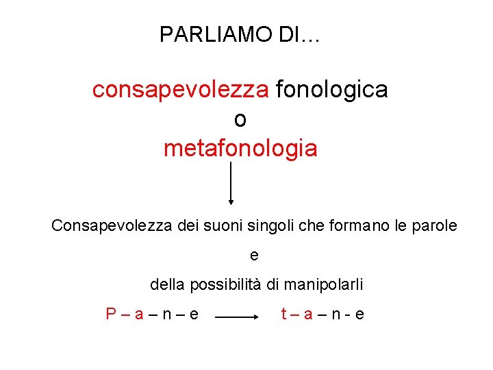 PARLIAMO DI… consapevolezza fonologica o metafonologia Consapevolezza dei suoni singoli che formano le parole