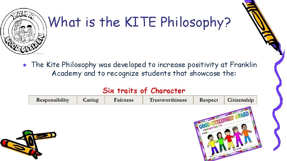 What is the KITE Philosophy? · The Kite Philosophy was developed to increase positivity