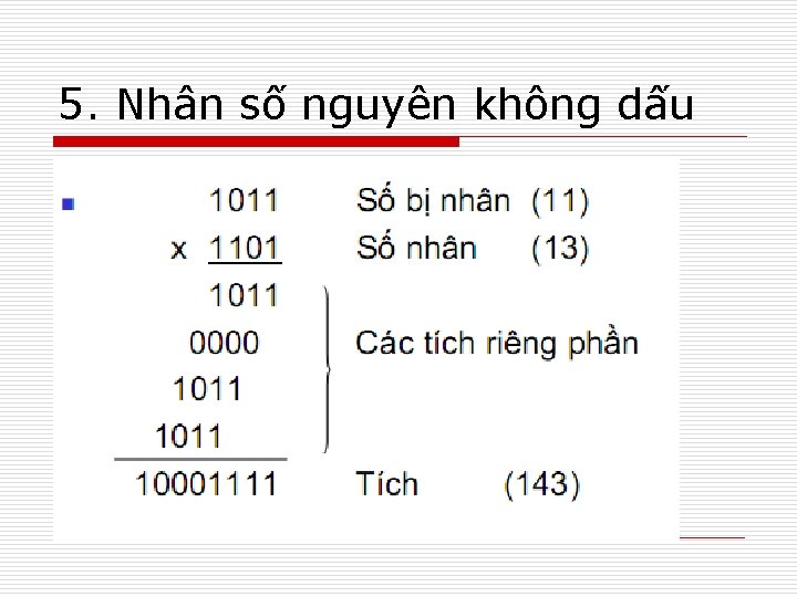 5. Nhân số nguyên không dấu 