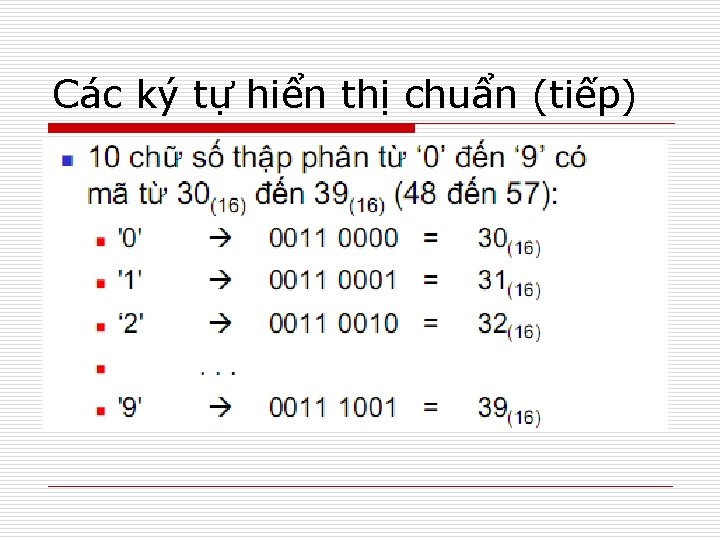 Các ký tự hiển thị chuẩn (tiếp) 