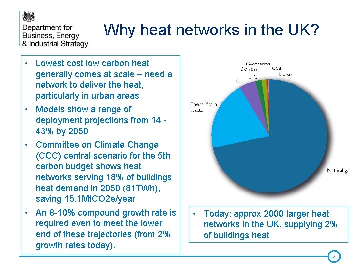 Why heat networks in the UK? • Lowest cost low carbon heat generally comes Why heat networks in the UK? • Lowest cost low carbon heat generally comes